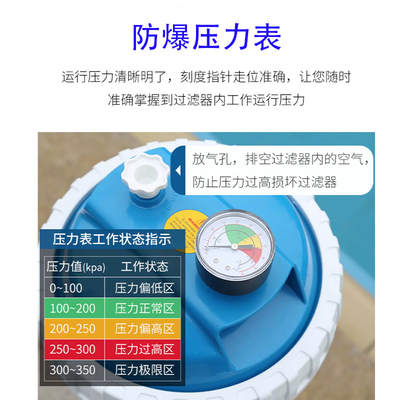 AQUA Aike Elemento filtrante de fibra de poliéster cilindro piscina filtro circulante elemento de filtro de succión AF-75