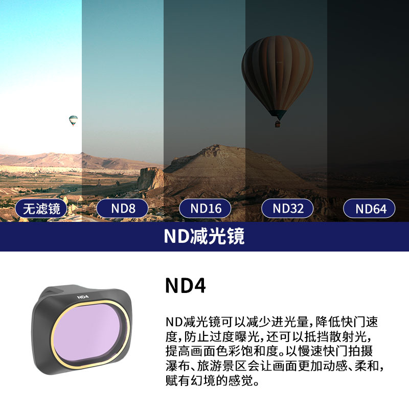 Para DJI Royal Mini4K/Royal Mini-se-2 se Filtro ND CPL NDPL MCUV Filtro