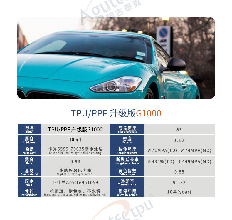 Agutek Invisible Car Film Tpu Full Body Paint Protection Film Ppf Self-Repairing Factory Direct Sales Anti-Scratch