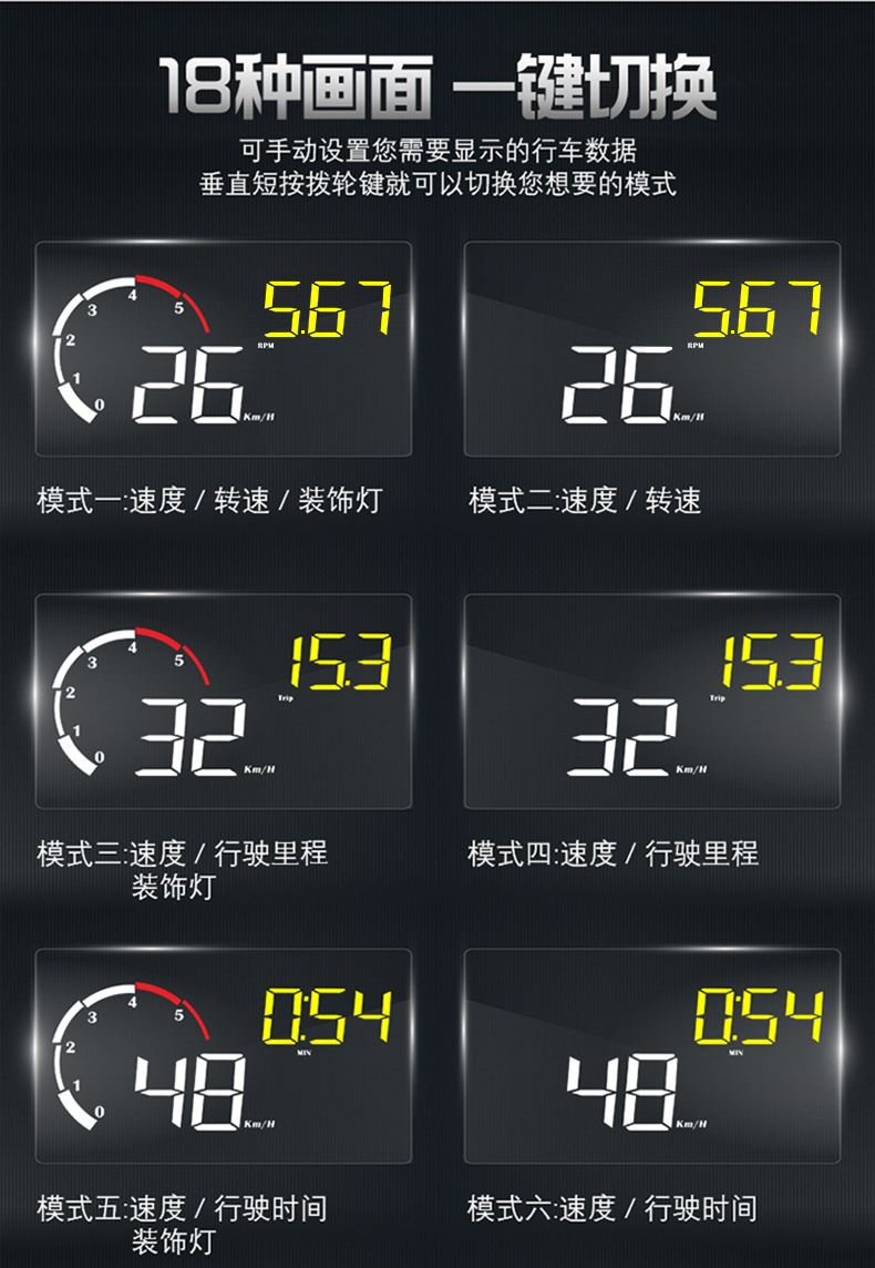 Multifunctional Hud Car Head-Up Display Comes with Shading Cover Non-Destructive Installation M10