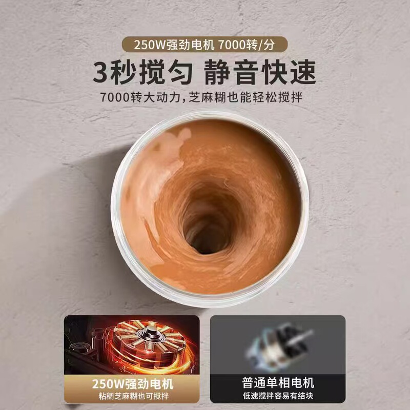 懒人电动搅拌咖啡杯办公运动健身蛋白粉全自动摇粉家用充电摇摇杯|undefined