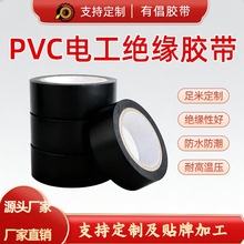 늹��^���z��PVC늚��z����ȼ��|�o�׽��^���o��ˮ�͸ߜغ�ɫ��