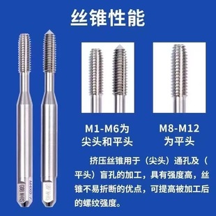 Thread Tapping Taps, Copper and Aluminum Thread Tapping Taps, Imported Thread Tapping Taps