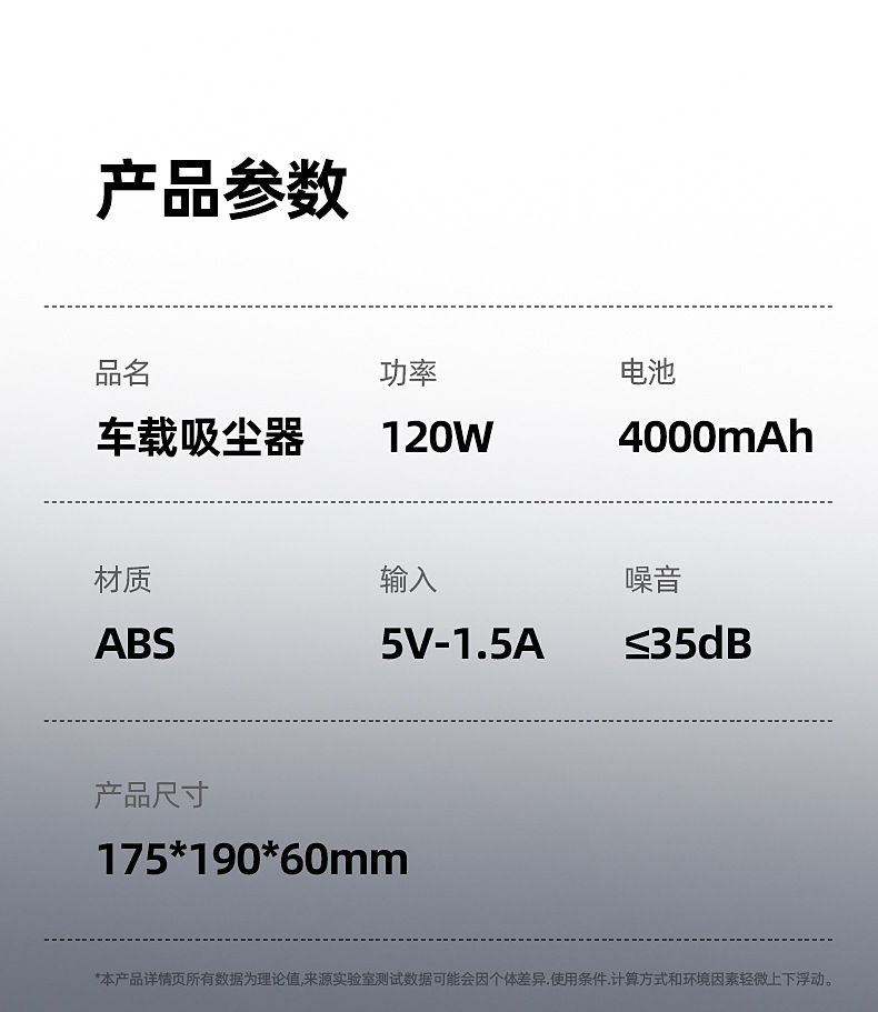 车载无线吸尘器吸吹抽缝隙多功能升级版迷你车家两用手持式吸尘器详情20