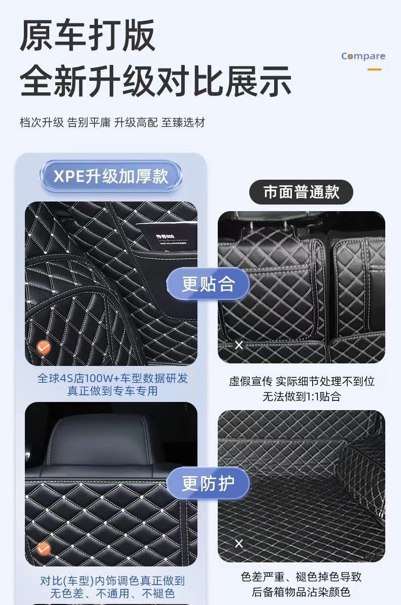 Applicable to 24 zero-run C16 trunk mats surrounded by zero-run C16 universal trunk mats car trunk mats