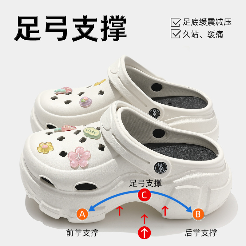 孕妇防滑洞洞鞋女款沙滩足弓支撑eva防臭厚底包头凉鞋夏季外穿女|undefined