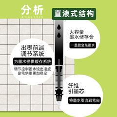 Straight liquid quick-drying ballpoint pen 0.5m gel pen black red blue student office signature pen special needle pen wholesale