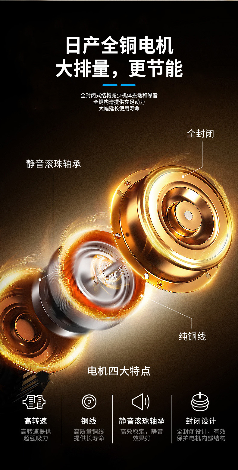 內循環吸煙燈詳情頁_03