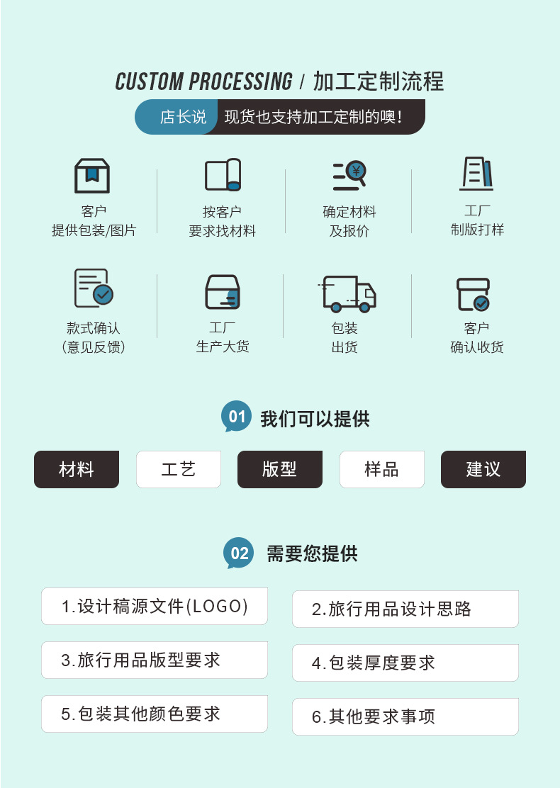 D-_李晓玲工作文件_2021年_新一华_2023_01.j