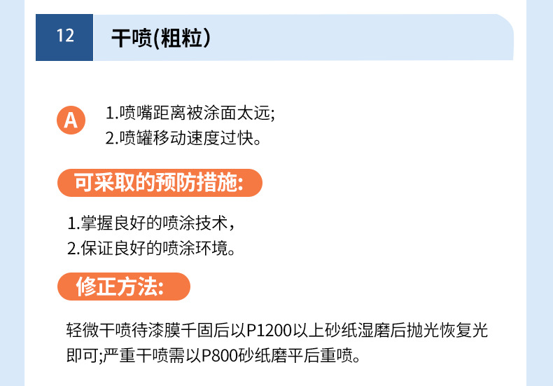 Sanhe Color Spray Paint for Car Wheels, Wall Graffiti Marking, Furniture Color Change, Bright Red Hand Spray Paint