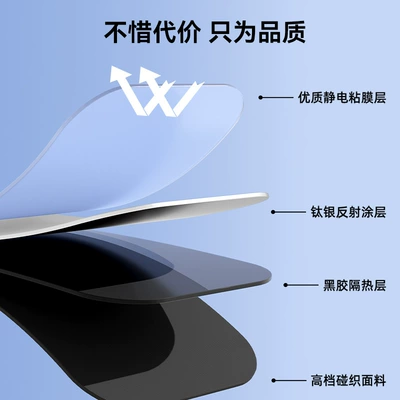 Silver Electrostatic Adhesive Car Sunshade Side: Sun shade