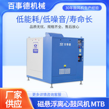 MTB磁悬浮离心鼓风机