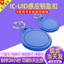 ���Sֱ�IUID��耳׿ۿɏ���IC���T��ָ�y�i��С�^��I��ݿ����l