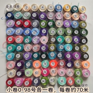 ׃�p�����o���z�q�p�����o�Y�z��q���Q�z�|��diy���L�l����̫��