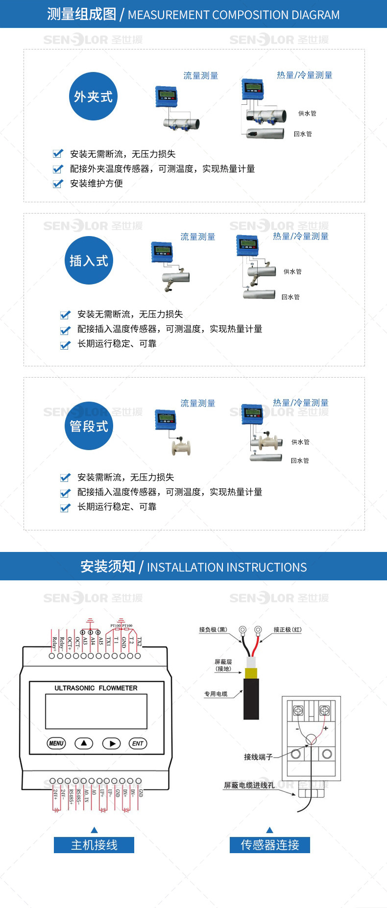 模块详情页_12.jpg