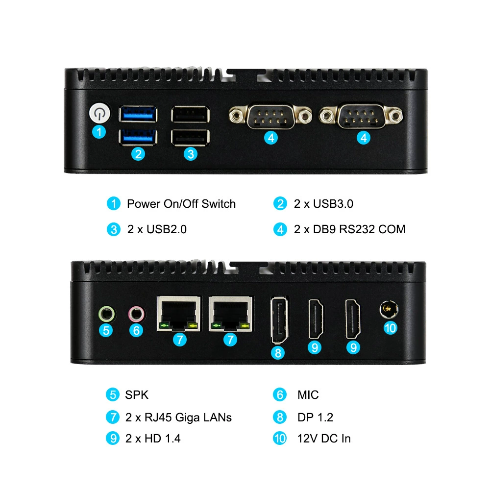 EGLOBAL Mini computer small host dual network dual COM high-definition commercial office host J6426minPC