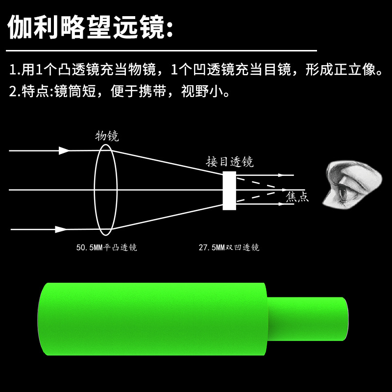 수제 망원경 물리광학 실험 오목 및 볼록 렌즈 이미징 원리 갈릴레오 케플러 망원경 모델