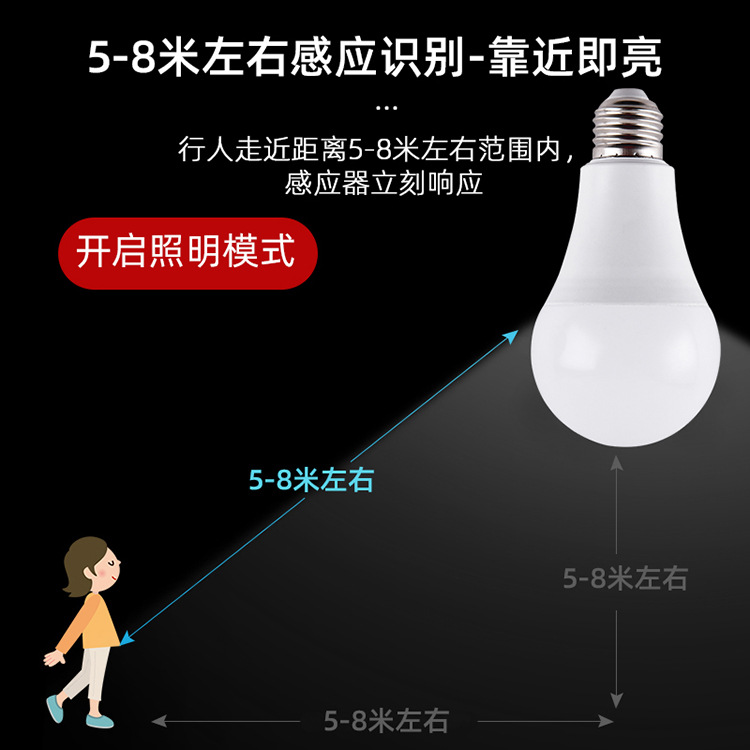 Светодиодная индукционная умная физиологичная энергосберегающая лампочка для коридора, с винтовым цоколем