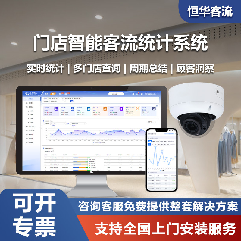 恒华客流监控门店客流计摄像头去重客流男女性别年龄分析系统