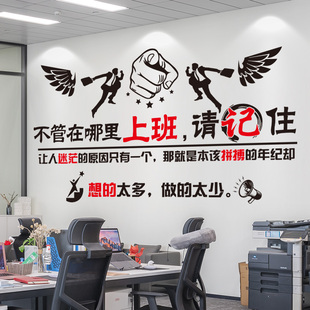 办公室文化墙上装饰励志语录墙贴纸团队激励标语公司自粘墙壁宏东-阿里巴巴