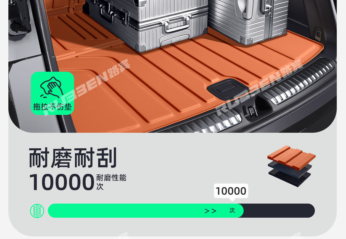 Suitable for Byd Fang Cheng Bao Titanium 7 Trunk Integrated Tpe Mat in Original Car Color Series