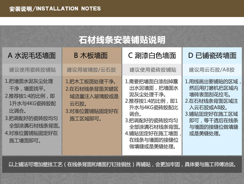 直角护角装饰条
