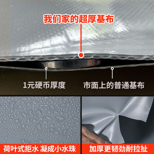 ✅ Rainproof Tarpaulin, Waterproof Tarpaulin, Knife Scraping Cloth, Flame Retardant Insulation Cloth, Tarpaulin, Sunshade and Sunscreen Cloth, Thickeneded Windproof Balcony Rain Cover