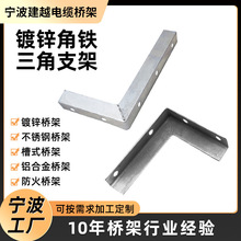 ��\���F���Ǽ�L��ֱ��֧�Θ��ˮƽֱ�ǲ��P��мܹ��Sֱ��