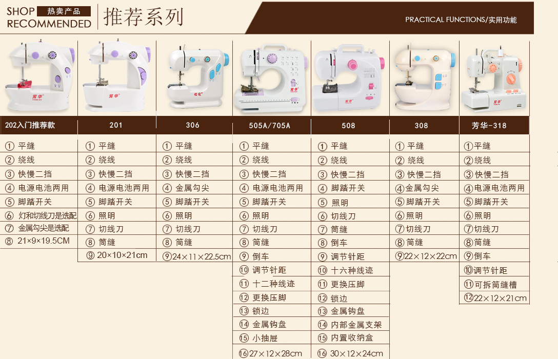 缝纫机功能对比