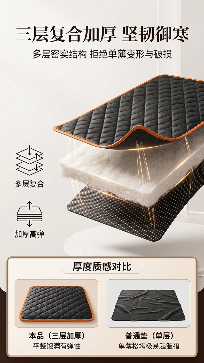 Car Pet Mat, Thickened Oxford Cloth Dog Mat, Waterproof and Dirt-Resistant, Multifunctional Storage Bag, Suv Car Trunk Mat