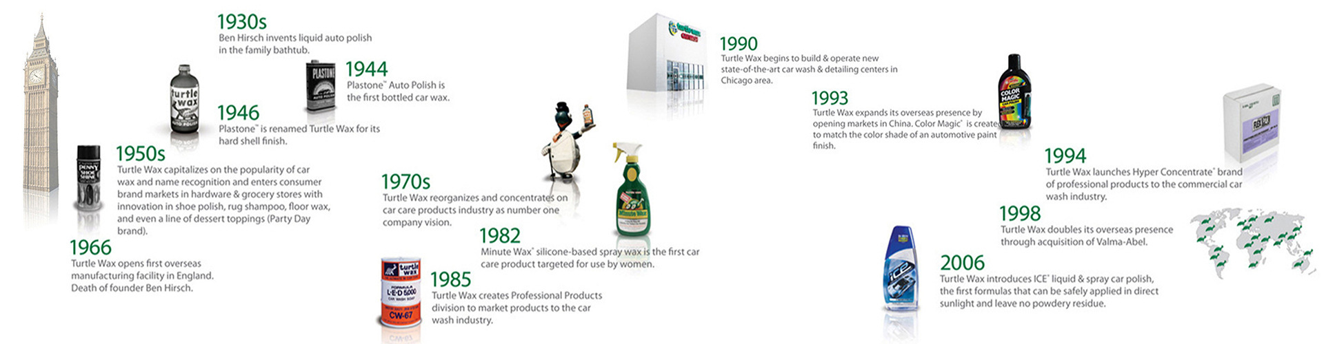 龟牌正品汽车美容养护用品出厂价批发