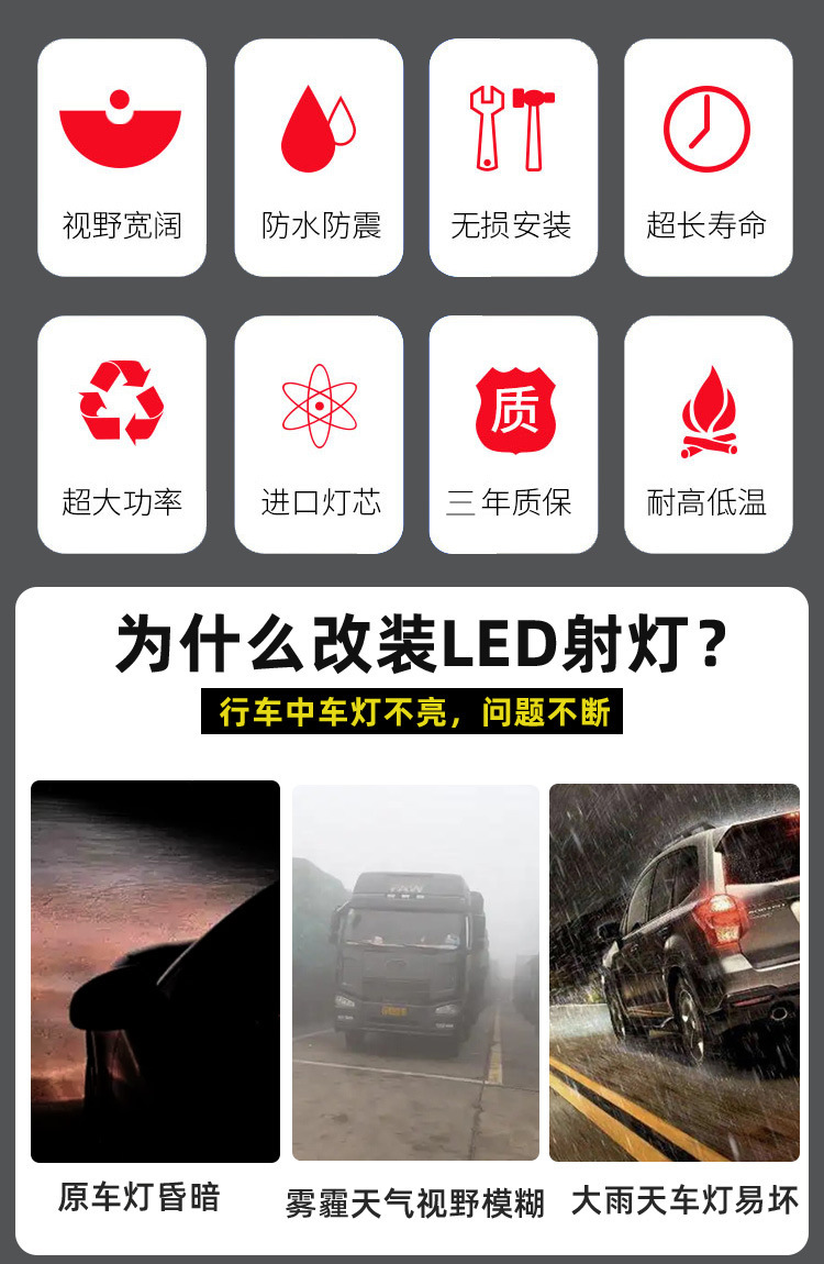 Wholesale 12V 24V Car Led Spotlights, Tricycle, Motorcycle, Truck Headlights, High-Intensity Electric Vehicle Front Headlights