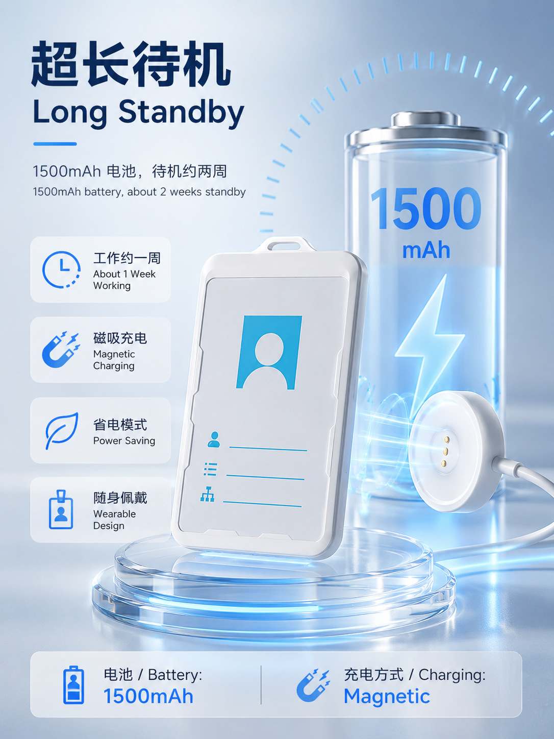 International Smart GPS Electronic Badge Locator for Field Patrol Management and Employee Attendance Tracking in Sanitation Services