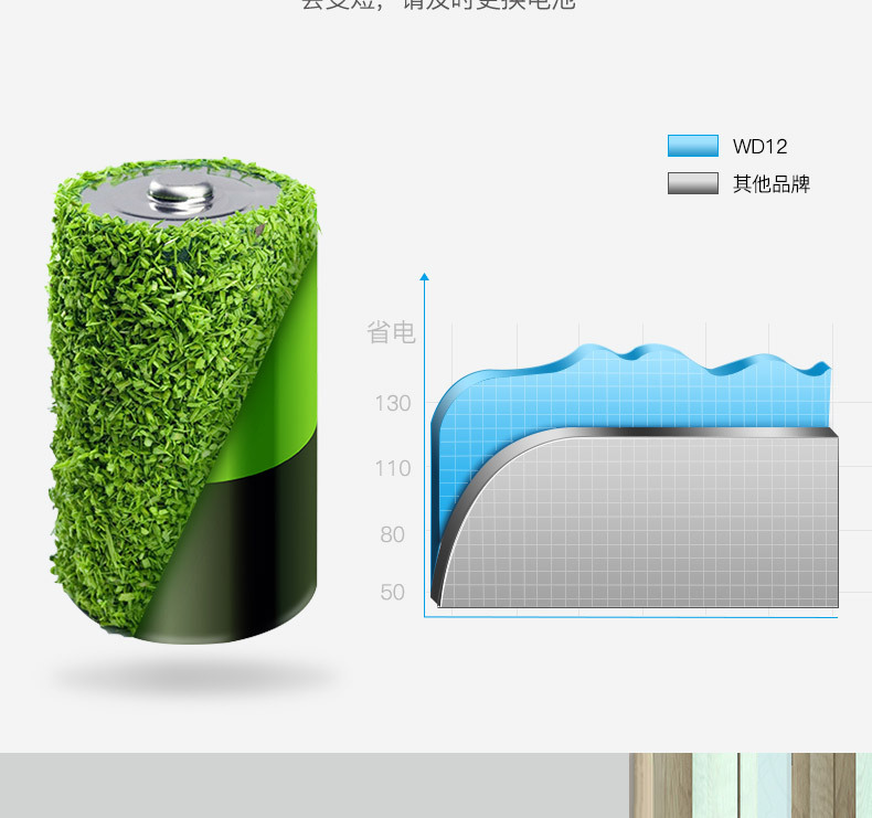 WD12详情-中信_11