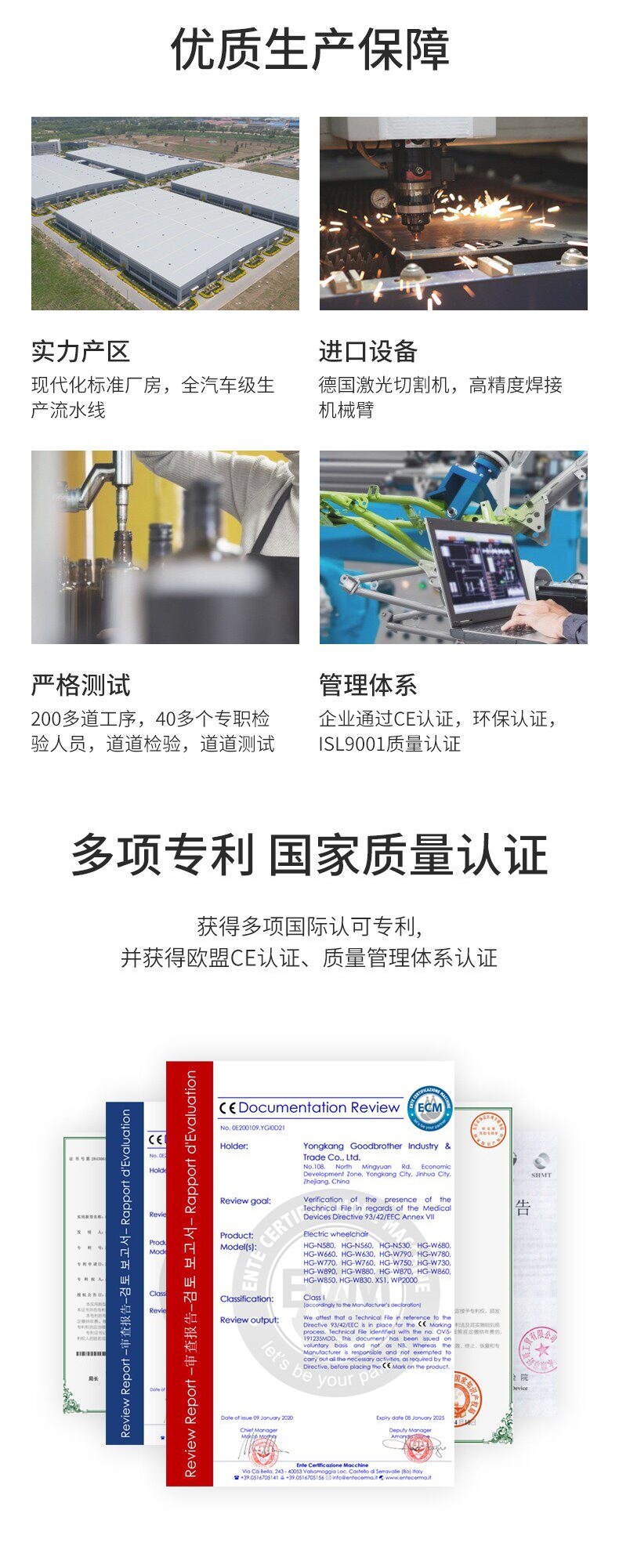 Guardian God's New Electric Wheelchair, Foldable, Lightweight, Intelligent, Fully Automatic, Special for Disabled People and the Elderly, Rural Mobility Vehicle
