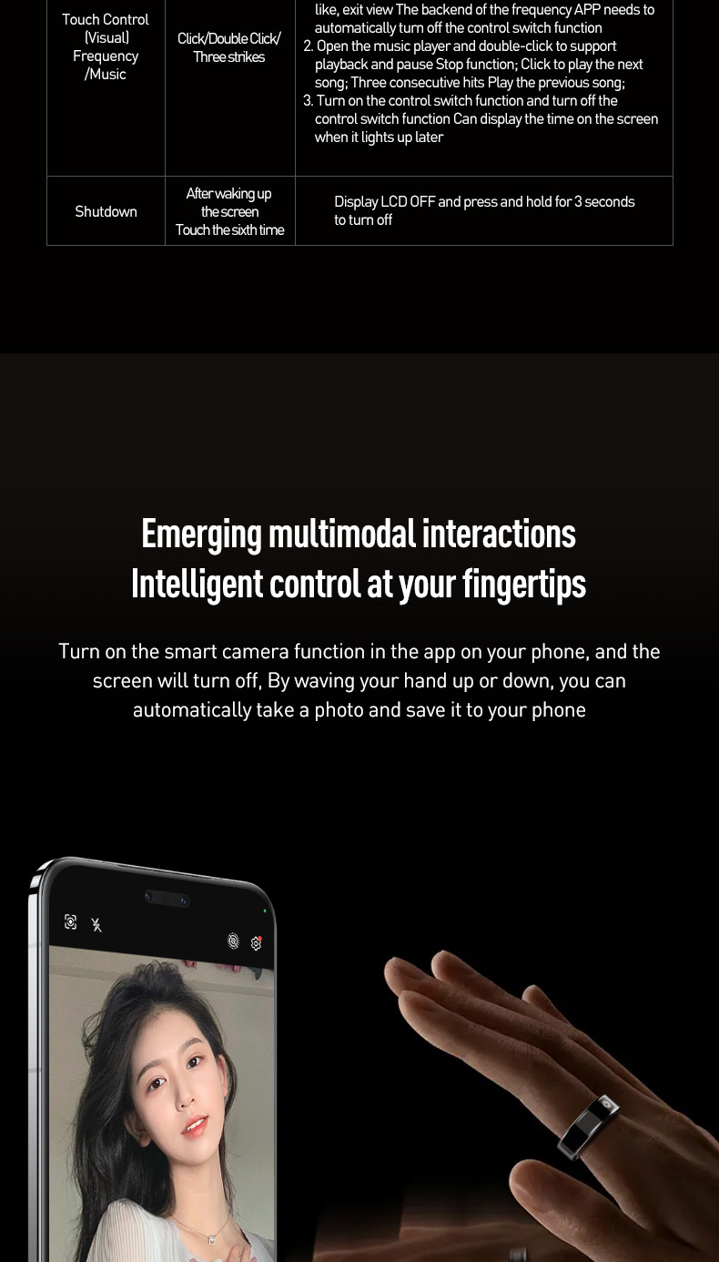 Smarter Wearable Ring Mit Herzfrequenz- Und Blutsauerstoffmessung_voghion.com