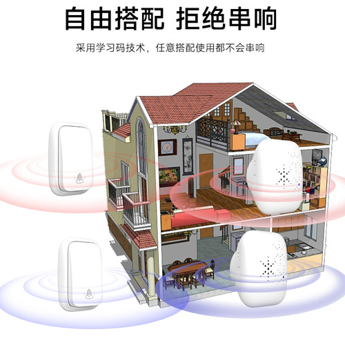 Self-generating wireless doorbell without batteries, home waterproof one-to-two smart doorbell, long-distance elderly caller