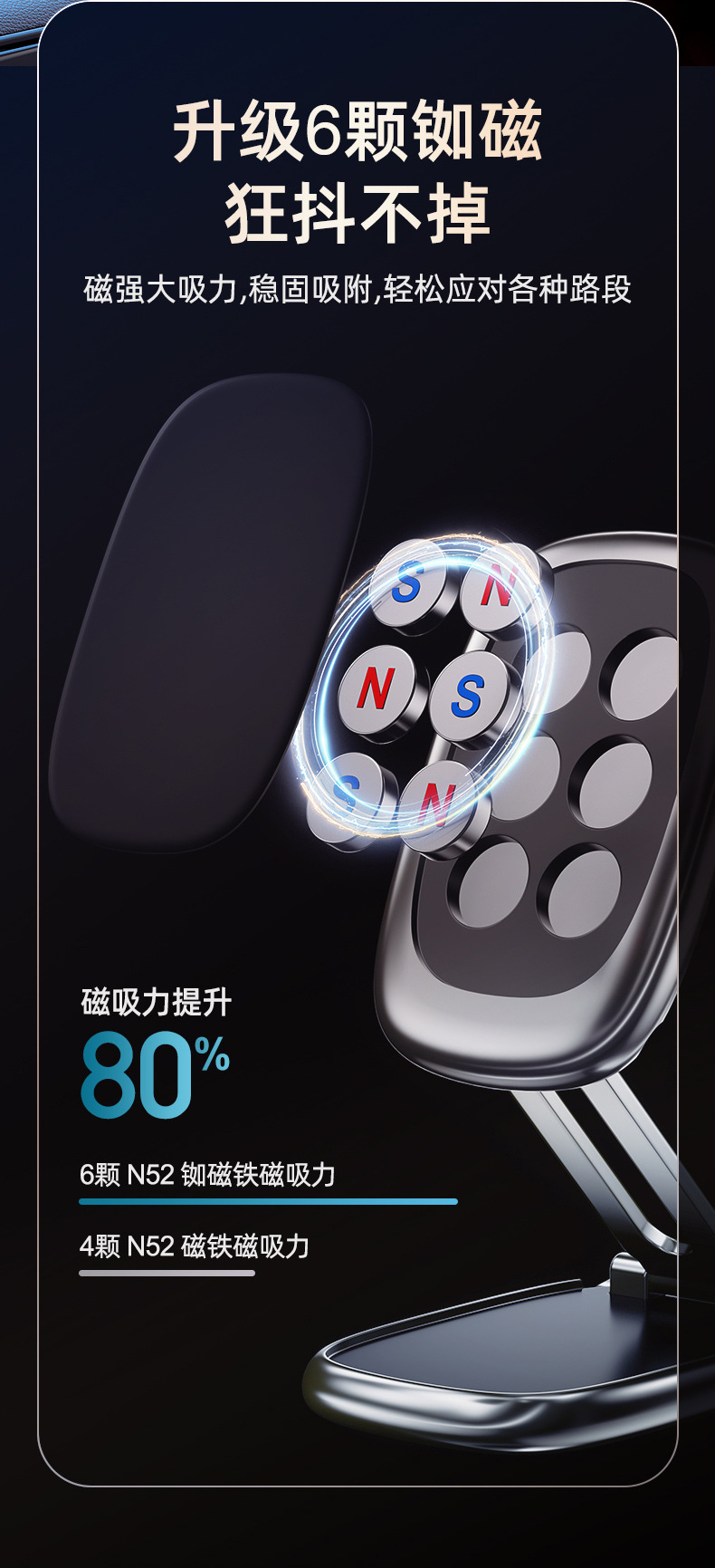 Car Mobile Phone Holder, Rotatable and Foldable, 360-Degree Multi-Functional Magnetic Navigation Mount, Wholesale from Manufacturer, Foldable