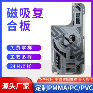 Magnetic suction mobile phone IML back plate silk screen groove magnet back cover for Apple 16pro/max series pc panel