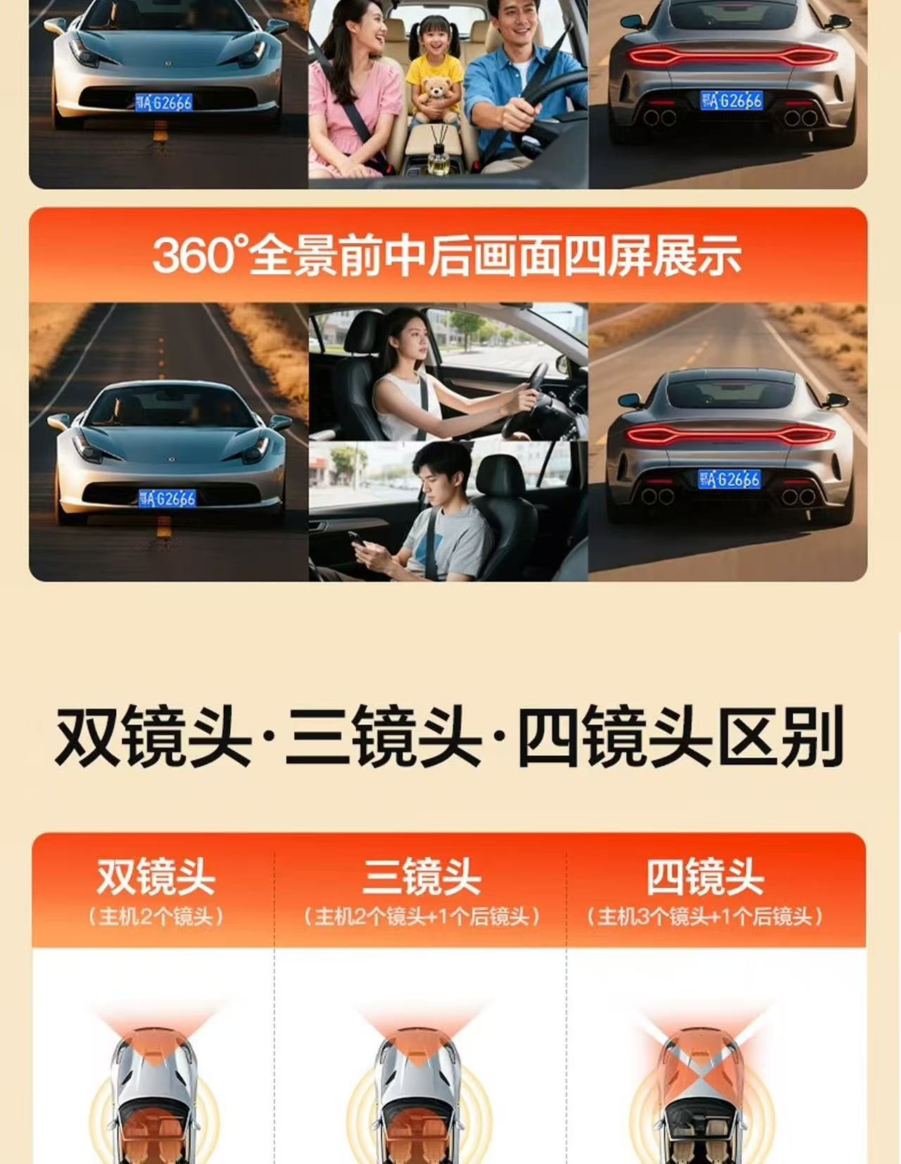 360 Dash Cam 2026 New Model High-Definition Car 360-Degree Panoramic Sentry Mode New Dash Cam