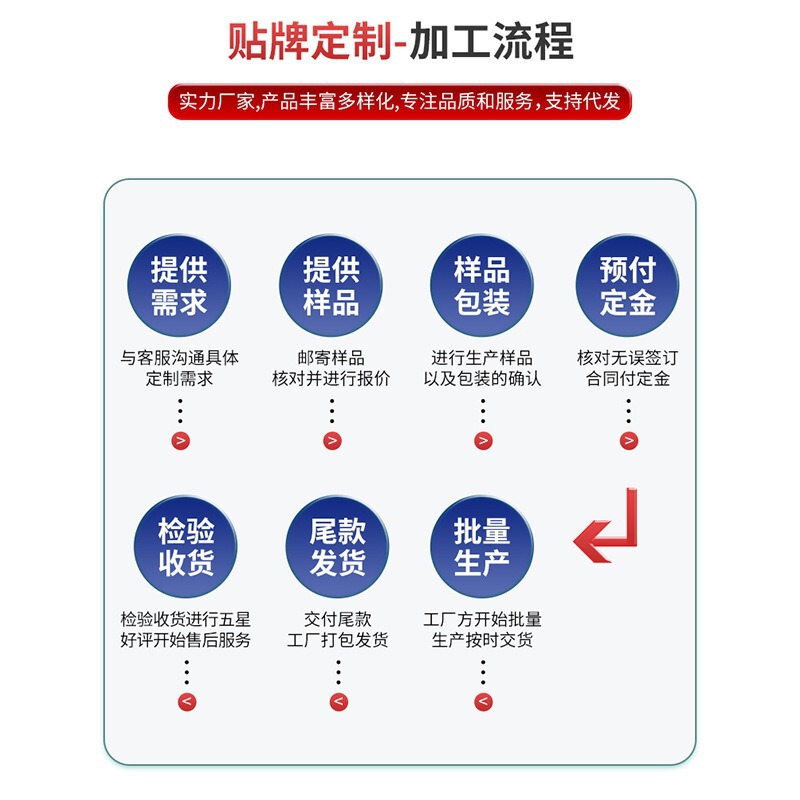 Qiu Yana Xu 毛包クリームは、毛包の痛み、かゆみ、ニキビ、頭皮のニキビ、不快感、ニキビの外用ケアクリームを和らげます。|undefined