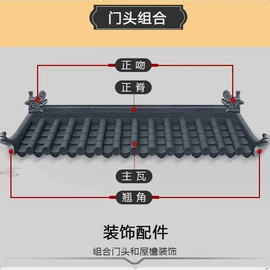 古建瓦;塑料建材;聚氨酯橡胶