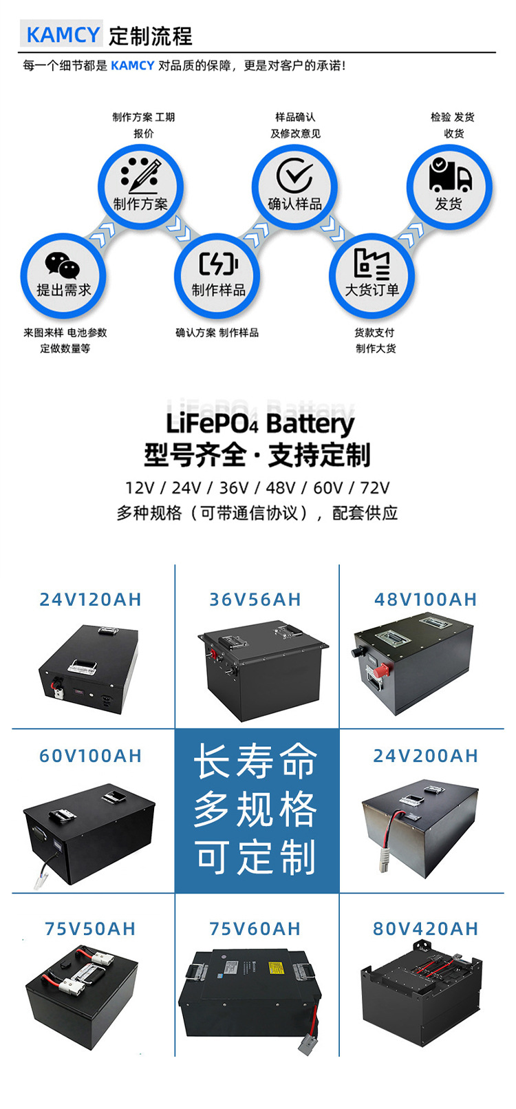 12V12.8V30Ah Lead-To-Sodium Ion Battery Pack for Car Instant Start Power Supply and Ups Charging