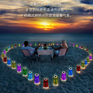 ����YƷ 3D���џ�TWS 3DЧ������o���{�����䄓�������Շ���