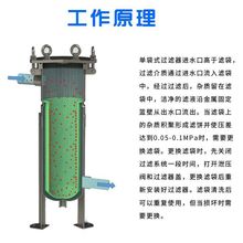 ������ʽ�^�V�������� 0.5&mu;m��̎�����󣬹����ַ���