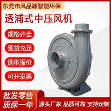 �Љ���͸��ʽ�L�CCX-100A 1.5KW�ܵ��x���Љ��L�C�Ѽ��C�����L�C