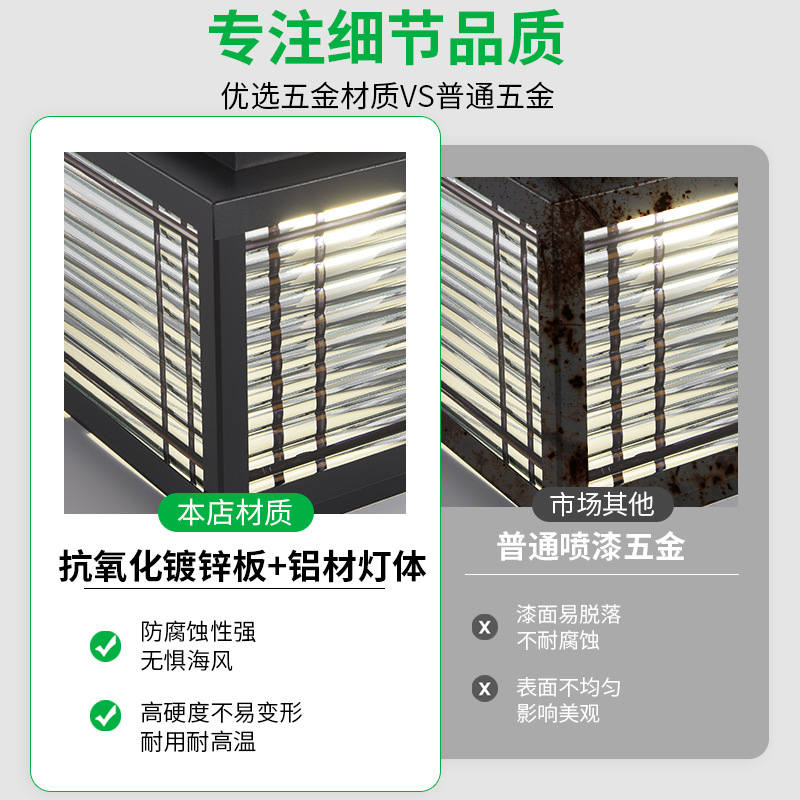 Jardín Grandview lámpara solar al aire libre lámpara de columna puerta de casa impermeable lámpara de jardín lámpara de pared 378L
