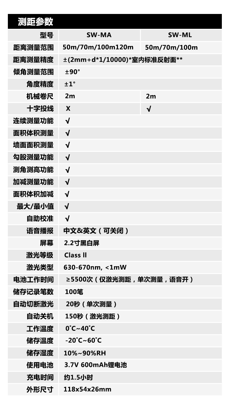 SW-MA-ML-final_16