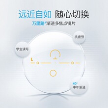 正品依视路镜片远近两用万里路舒适型/舒适型MAX 近视渐进镜片