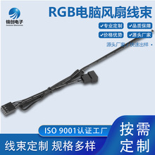 ��X�L�Ⱦ������CCPU�L���@��ɢ��һ�ֶ��������־������sata��